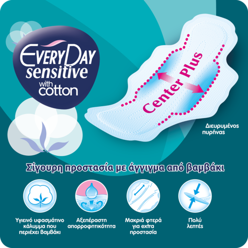 EVERYDAY - VALUE PACK SENSITIVE WITH COTTON Σερβιέτες Normal Ultra Plus - 18τεμ.